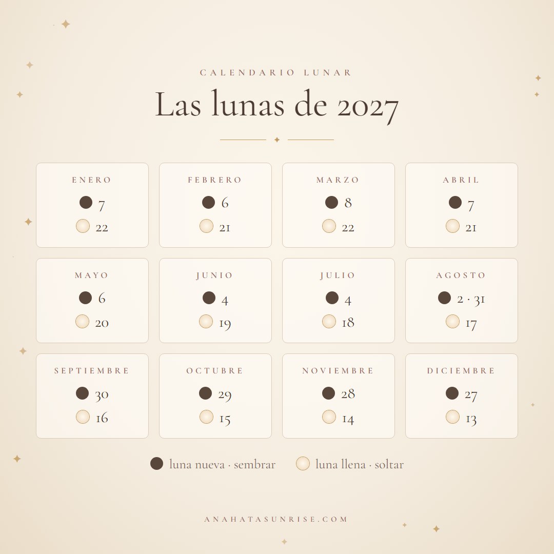 Las lunas de 2027: lunas nuevas y llenas mes a mes